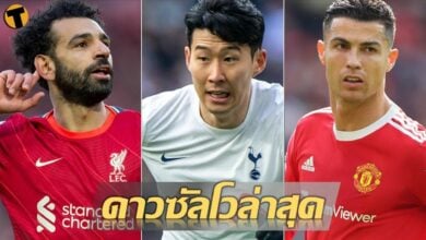 อันดับดาวซัลโว พรีเมียร์ลีก ล่าสุด เดอ บรอยน์กด4ตุง แต่ซาล่าห์ยังนำห่าง