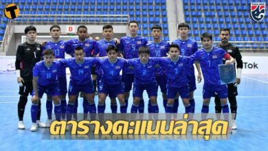 ตารางคะแนน ฟุตซอลชาย ซีเกมส์ 2022 นัดสอง โต๊ะเล็กไทยรั้งรองจ่าฝูง แต่แข่งน้อยกว่าหนึ่งนัด