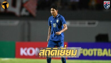 เปิดสถิติ วีระเทพ ป้อมพันธุ์ หลังพาช้างศึกเฉือนเติร์กเมนิสถาน