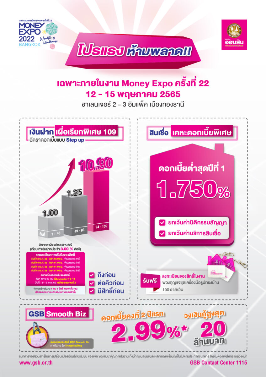 ธนาคารออมสิน Money Expo 2022