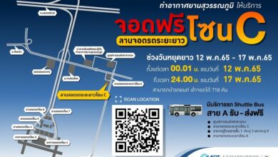 สนามบินสุวรรณภูมิ ค่าจอดรถ
