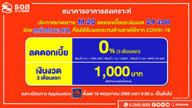 ธอส. มาตรการลดดอกเบี้ย