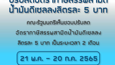 ภาษีสรรพสามิต น้ำมันดีเซล