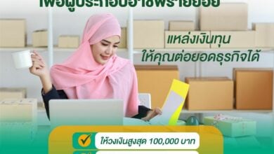 ไอแบงก์ สินเชื่อเพื่อผู้ประกอบการรายย่อย