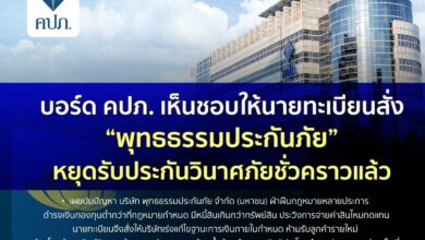 พุทธธรรมประกันภัย