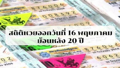 สถิติหวยออกวันที่ 16 พฤษภาคม ย้อนหลัง 20 ปี เลขเด็ด 16 5 65 ดูก่อนหวยออก