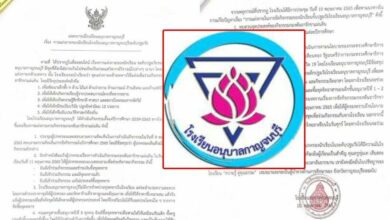 โรงเรียนอนุบาลกาญจนบุรี ดราม่าชุดนักเรียน ชุดทหาร