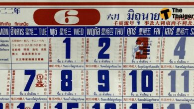 ที่แรก! เลขเด็ด 'ปฏิทินจีน' 1 6 65 พร้อมตีสอง-สามตัว