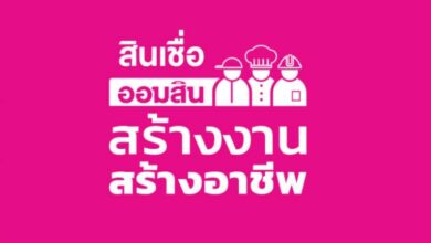 สินเชื่อสร้างงานสร้างอาชีพ