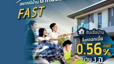 สินเชื่อบ้าน ธนาคารกรุงไทย