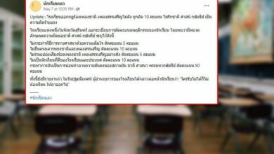 กฏโรงเรียน เคารพธงชาติ ร้องเพลงชาติ