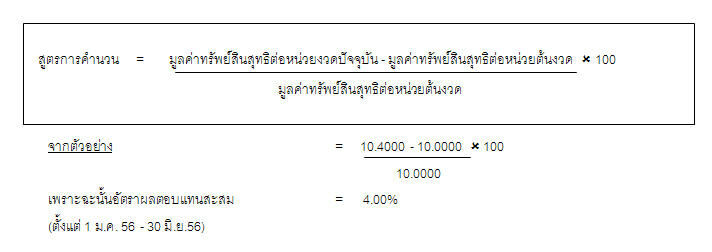 กองทุนสำรองเลี้ยงชีพ กรุงไทย