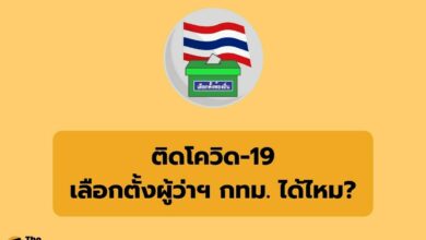 ติดโควิด เลือกตั้งได้ไหม