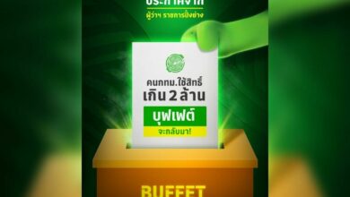 บุฟเฟ่ต์บาบีก้อน