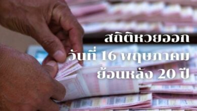 สถิติหวยออกวันที่ 16 พฤษภาคม ย้อนหลัง 20