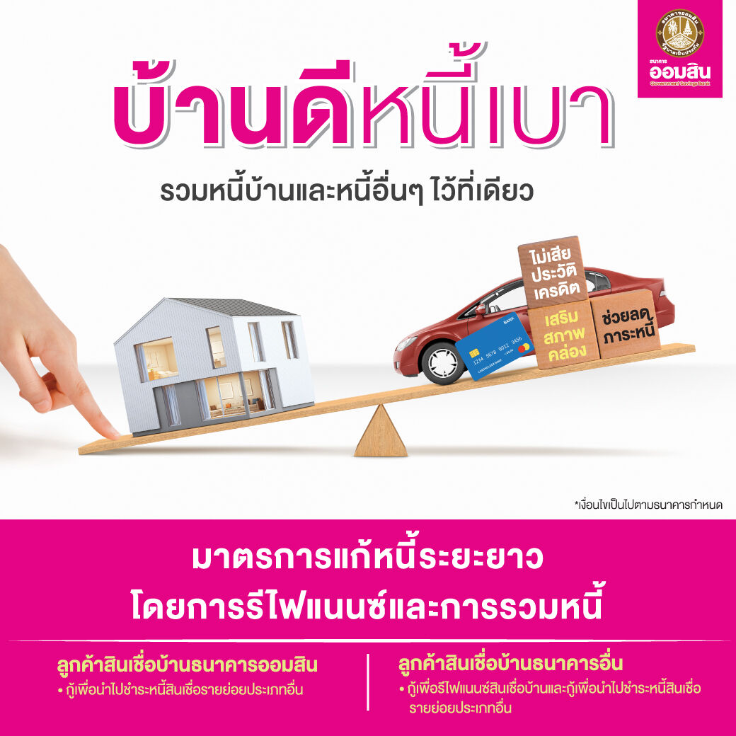 แนะนำ รีไฟแนนซ์บ้าน 2565 ออมสิน ดอกเบี้ย เท่าไหร่ ใช้เอกสารอะไรบ้าง เช็กเลยที่นี่