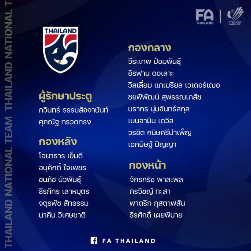 ฟุตบอลไทย ข่าวช้างศึกวันนี้