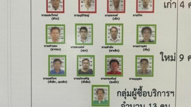 รองอธิบดีกรมกิจการเด็ก ค้ามนุษย์