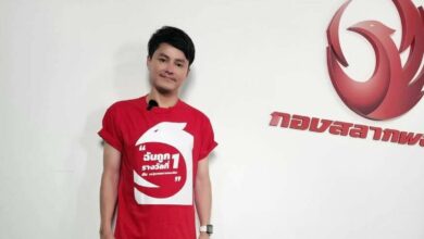 นอท กองสลากพลัส