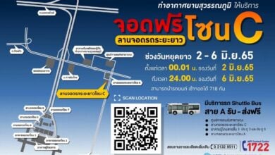 สนามบินสุวรรณภูมิ จอดรถฟรี