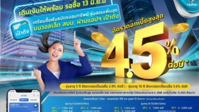 พันธบัตรออมทรัพย์ ออมเพิ่มสุข วอลเล็ต สบม.