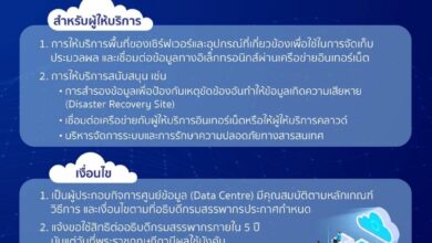 VAT การลงทุน Data Center