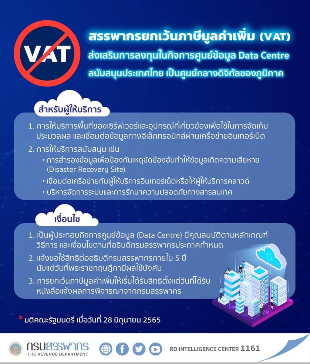 VAT การลงทุน Data Center