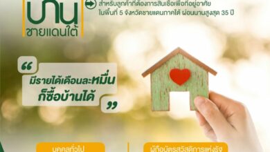 IBank สินเชื่อบ้านชายแดนใต้