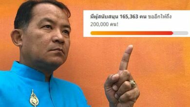 ศรีสุวรรณ change.org