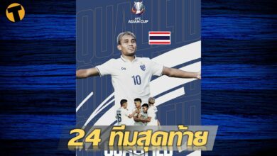 สรุป 24 ทีมสุดท้าย ฟุตบอลเอเชี่ยนคัพ 2023 ช้างศึกผ่านเข้ารอบ