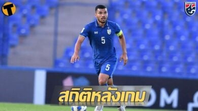 กฤษดา รับเสียดายแต่ไม่เสียใจ เพราะเราทำเต็มที่แล้ว เปิดสถิติหลังเกม U23