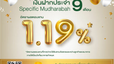 IBank เงินฝากประจำ