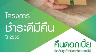 ธ.ก.ส. ชำระดีมีคืน 2565