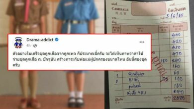 ชุดลูกเสือ เนตรนารี