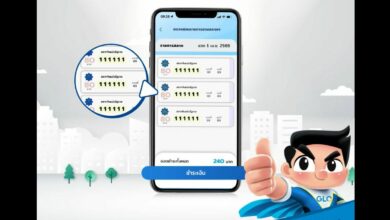 สลากดิจิทัล