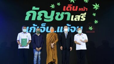 อนุทิน กฤมายเกี่ยวกับกัญชาล่าสุด