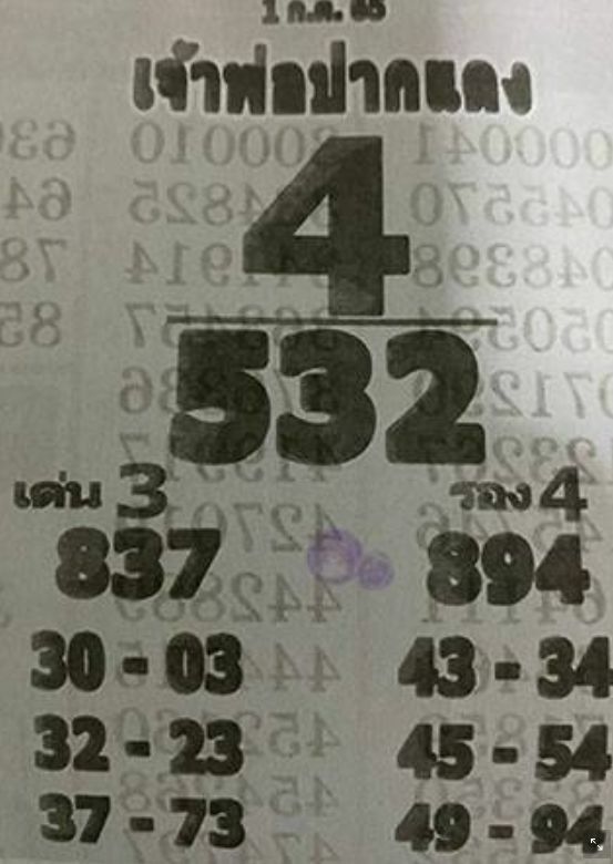 เลขเด็ด หลวงพ่อปากแดง 1 7 65