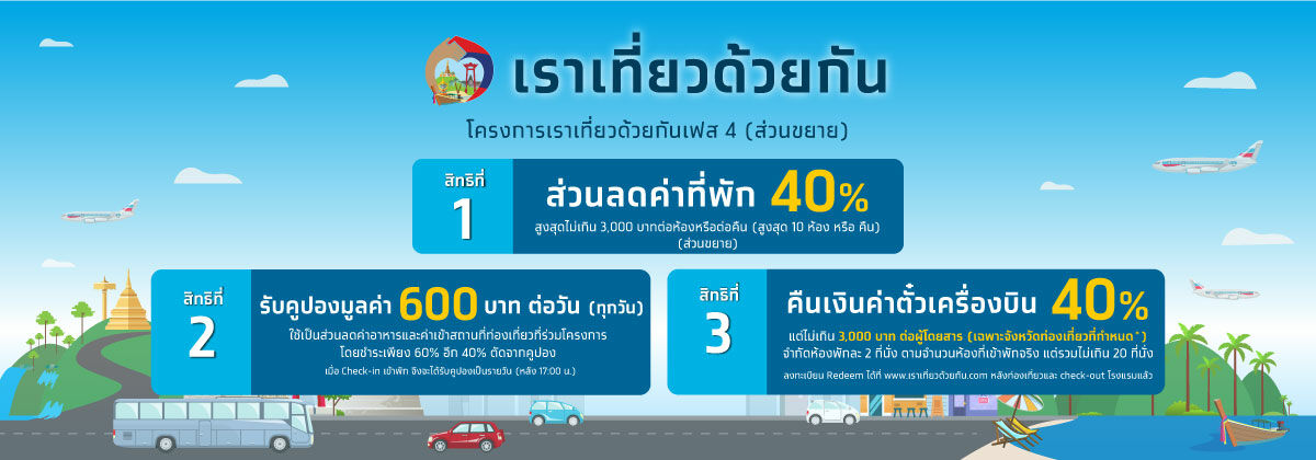 จองโรงแรม เราเที่ยวด้วยกันเฟส 4 สิทธิประโยชน์อะไรบ้าง เช็กเลยที่นี่