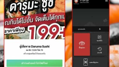 รายชื่อสาขาดารุมะ