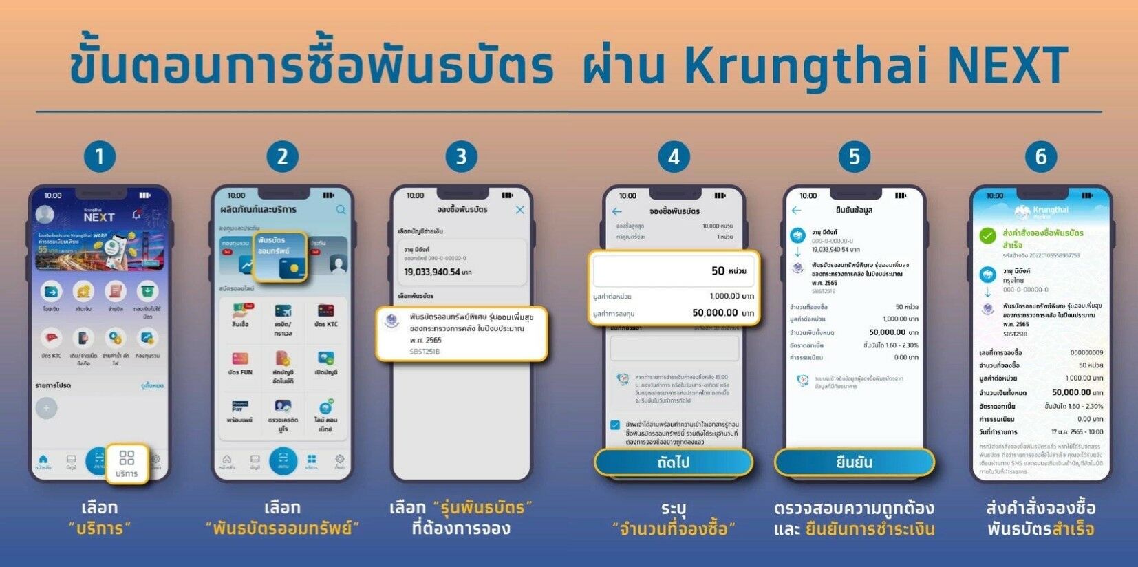 วิธีซื้อพันธบัตรรัฐบาล 2565 ธนาคารกรุงไทย