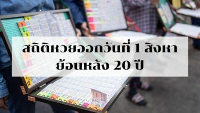 สถิติหวยออกย้อนหลัง 1 สิงหา 1 8 65