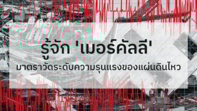 แผ่นดินไหวมีกี่ระดับ