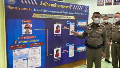 ซื้อสลากดิจิทัล มาขายต่อ