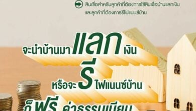 สินเชื่อ มีบ้านมีเงิน ระลอก 2