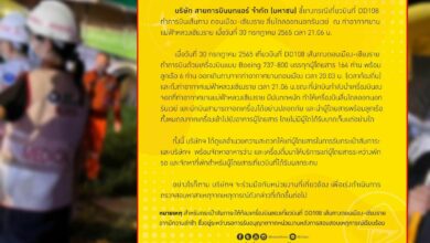 เครื่องบินนกแอร์ ข่าวเครื่องบินนกแอร์