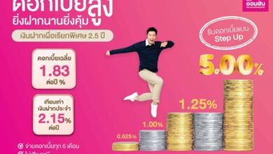 ธนาคารออมสิน เงินฝากเผื่อเรียกพิเศษ 2.5 ปี