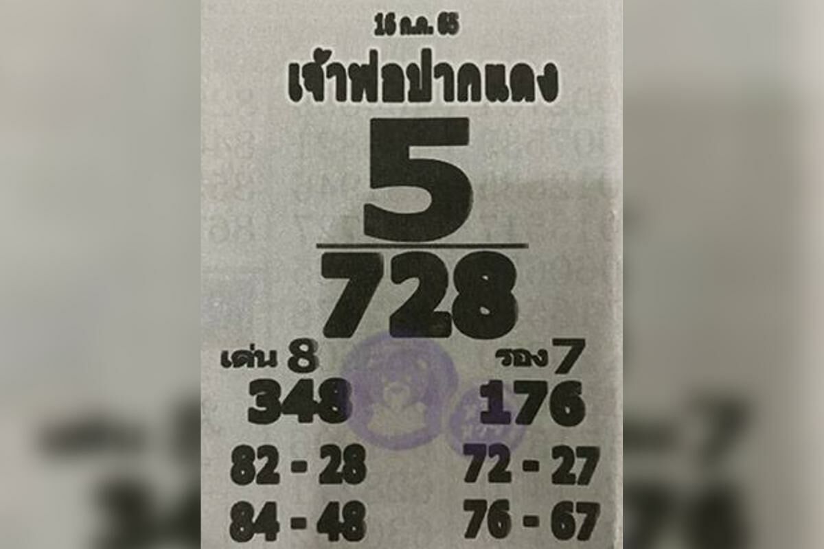 เลขเด็ด หลวงพ่อปากแดง งวด 16 7 65