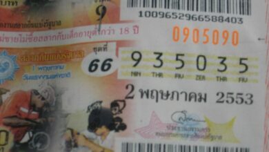 สลากกินแบ่งรัฐบาล