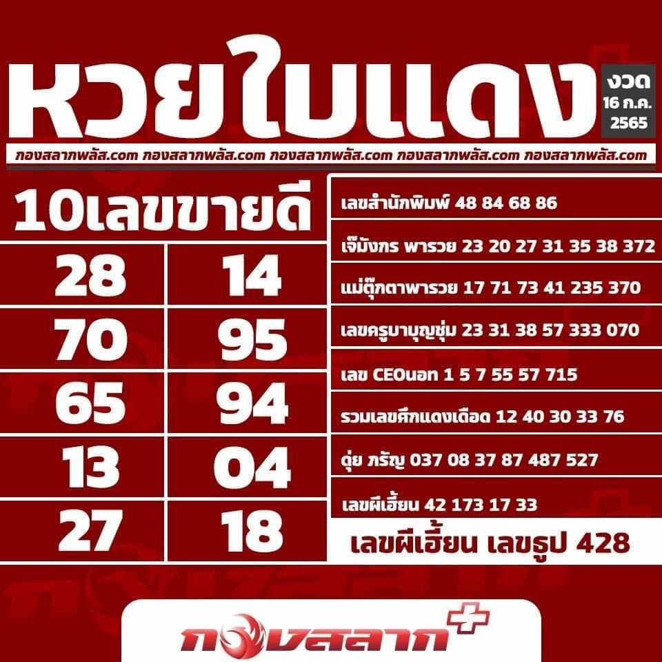 10 เลขเด็ดขายดีกองสลากพลัส 16 7 65