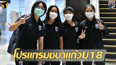 โปรแกรมการแข่งขัน ฟุตบอลหญิง U18 ชิงแชมป์อาเซียน รอบแบ่งกลุ่ม